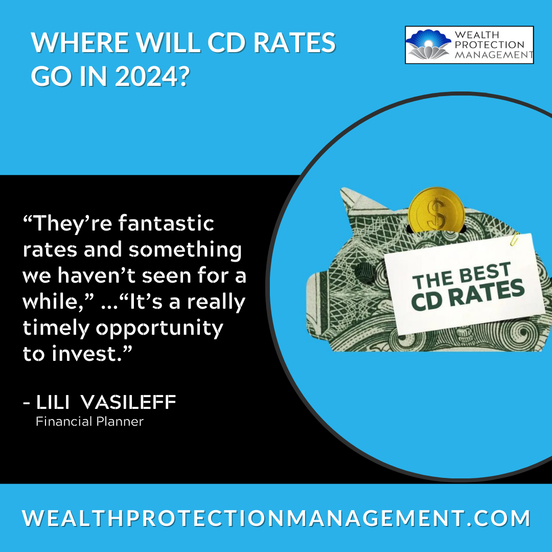 Where Will CD Rates Go in 2024? Wealth Protection Management